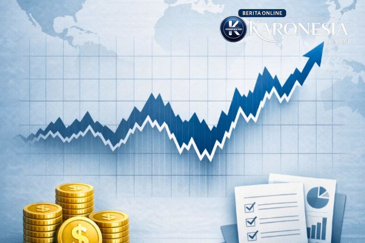 Kebijakan mitigasi risiko dan reaksi pasar global